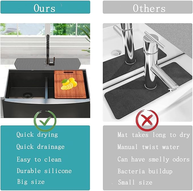 Large Size Kitchen Sink Splash Guard