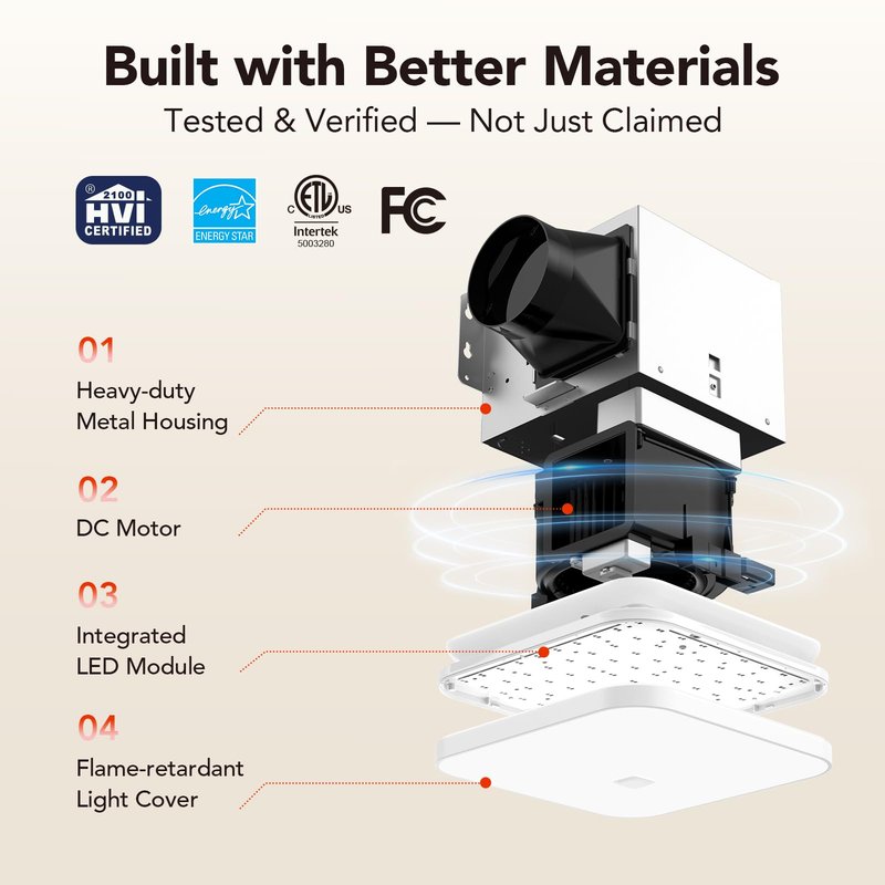 OREiN 2-in-1 Bathroom Exhaust Fan with Light, 110 CFM Shower Vent Fan, 1000LM Bright LED, 5000K, ENERGY STAR, HVI/FCC/ETL, Easy Retrofit Installation (Cut-Out 7.36" x 7.68")