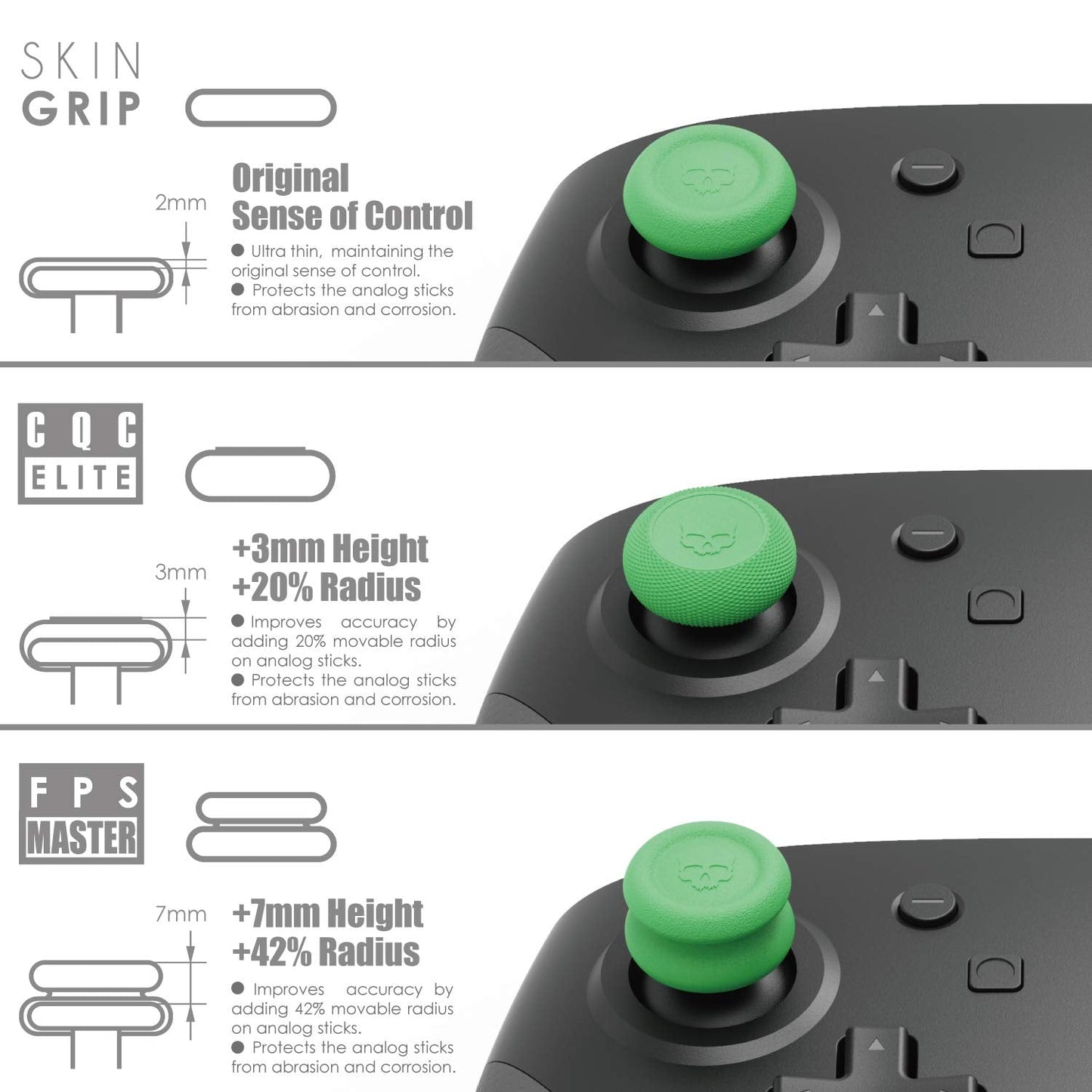 Skull & Co. Skin, CQC and FPS Thumb Grip Set Joystick Cap Analog Stick Cap for Nintendo Switch Pro Controller & PS4 / Slim/Pro Controller- Galactic Purple, 3Pairs(6pcs)