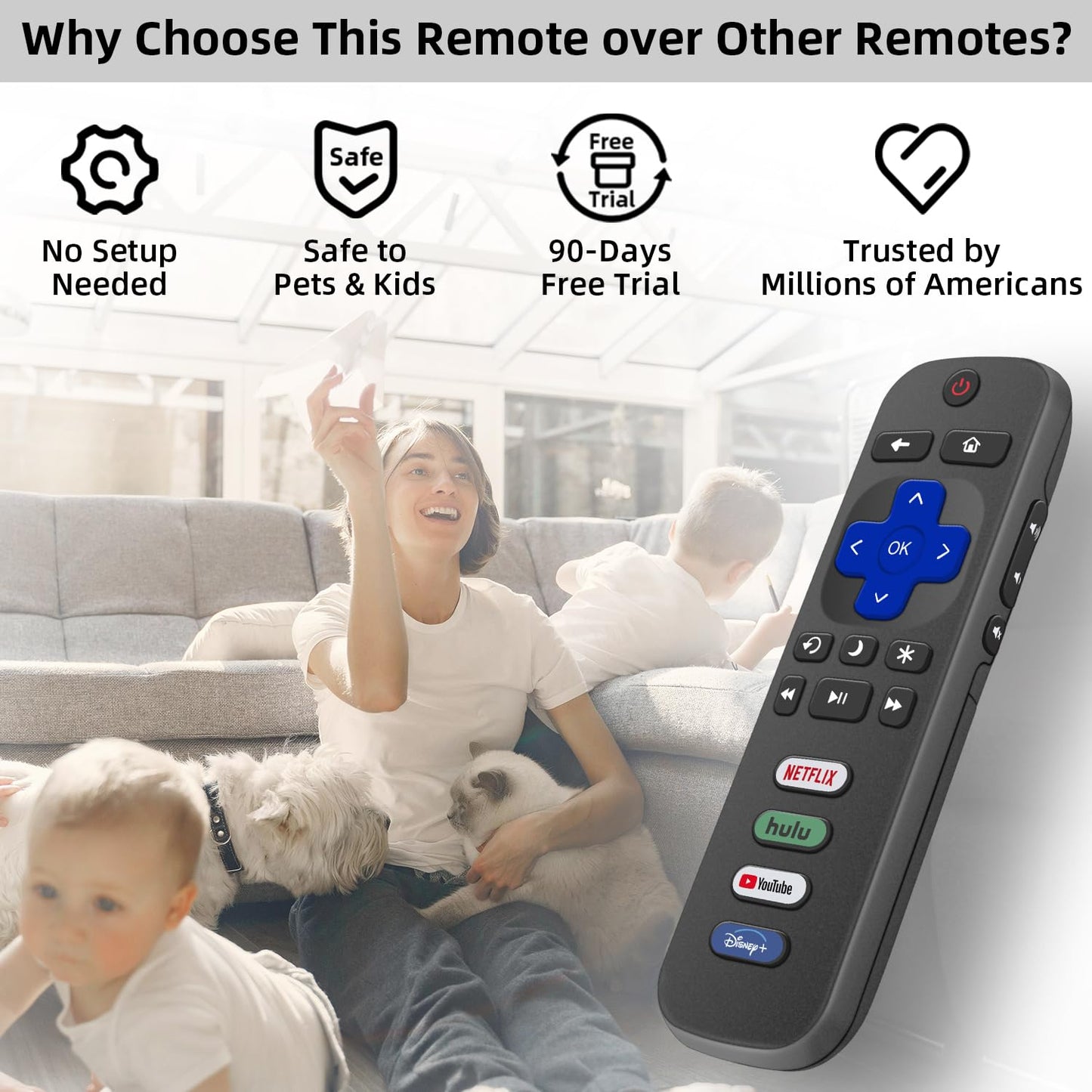 Replacement for Sony TV Remote, for All 2019-2025 Sony Remote Control for Bravia Smart TV with Voice Control. for Bravia XR/XBR/KD/K Series Google/Android TVs. 1-Year Warranty.
