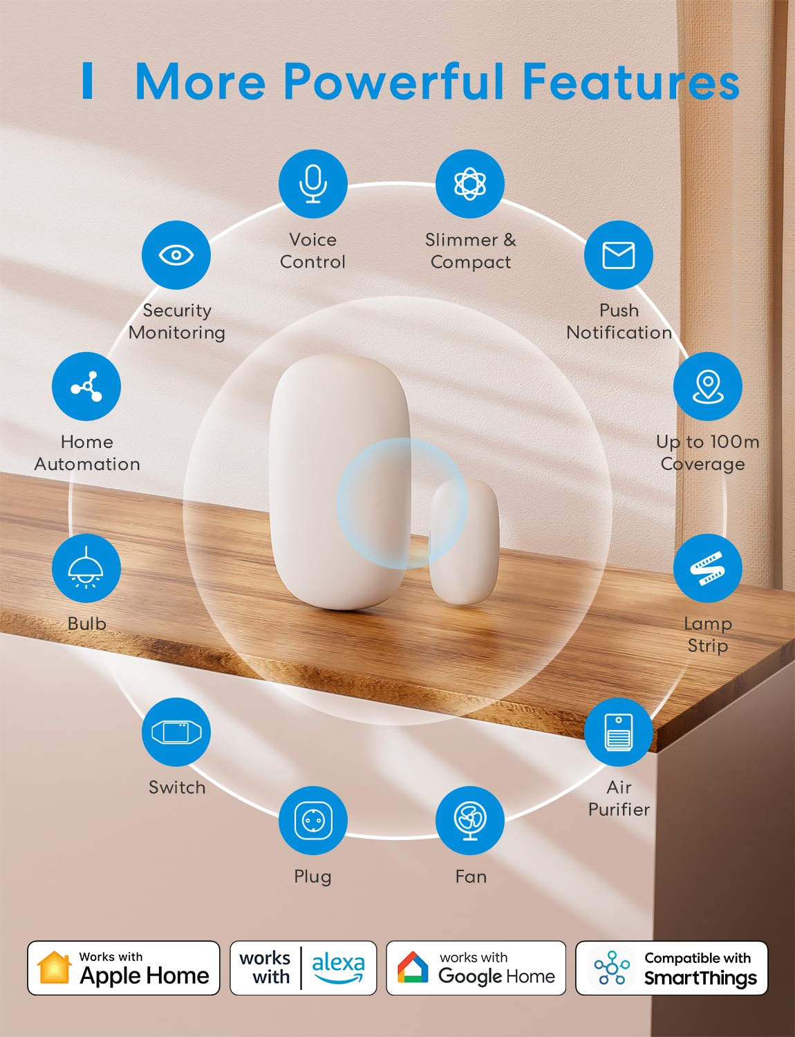 Meross Smart WiFi Door & Window Sensor Kit, Support Apple HomeKit, Alexa, SmartThings, Mini Wireless Detector Burglar Alert, 328ft Range, Home Automation for Security & Kid Safety, Meross Hub Included