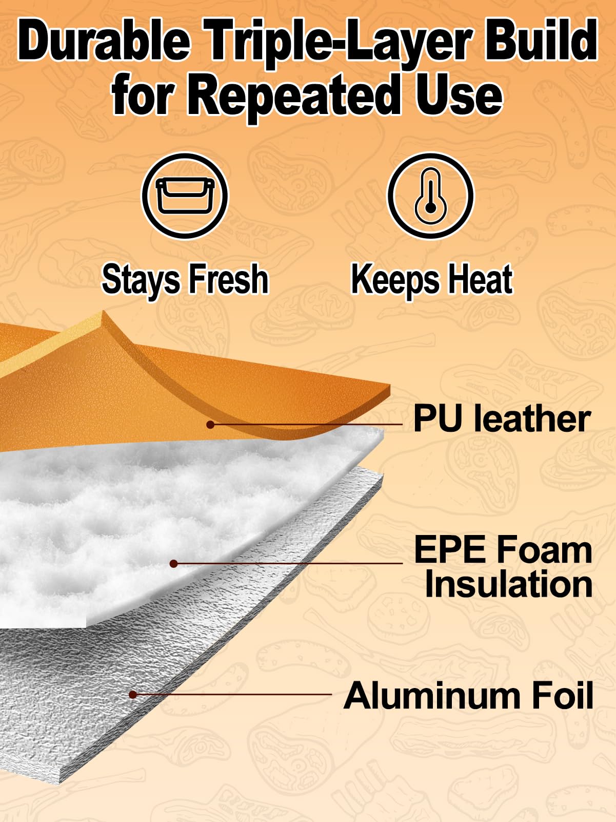Apipi PU Leather BBQ Blanket for Resting Meat - 8.6" x 10" x16" Easy Clean Insulated Meat Resting Bag for BBQ Accessories, Grilling Father’s Day Gifts for Men