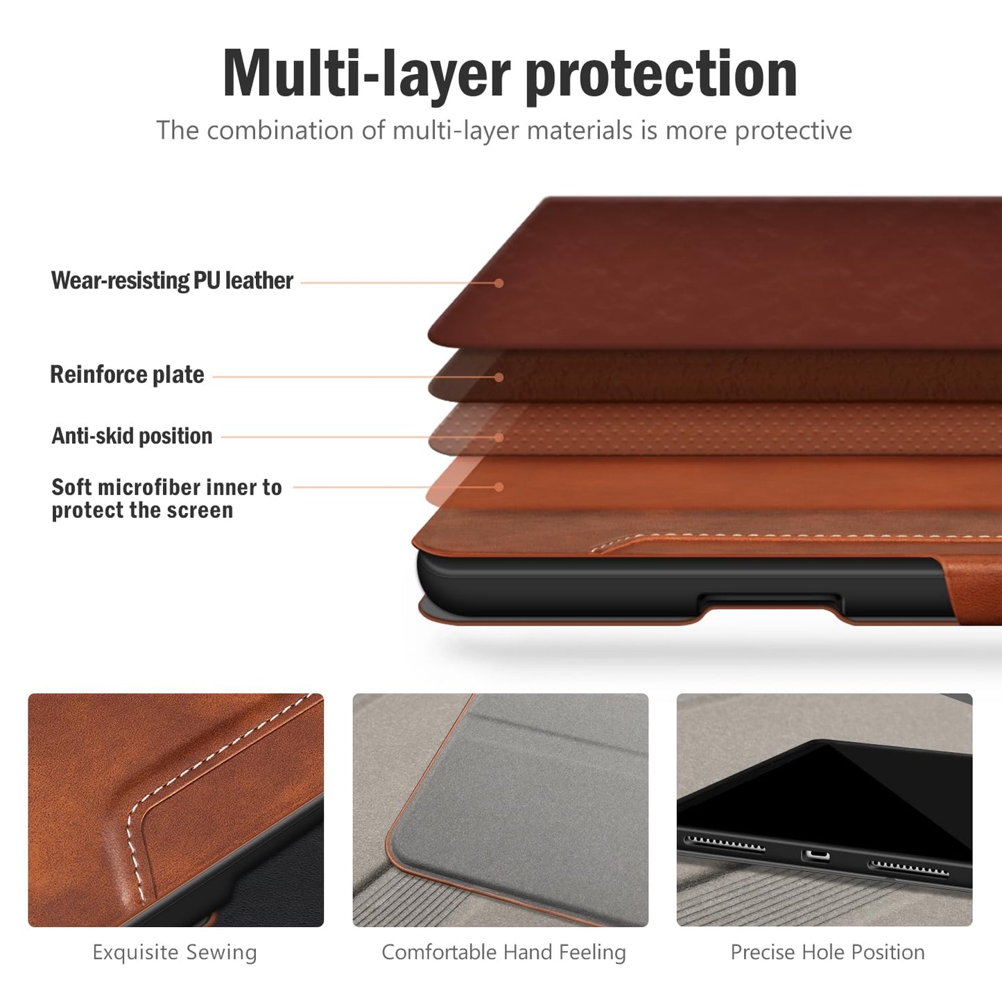 Antbox for iPad Air 13 Inch Case 2026 M4 /2025 M3 /2024 M2, Built-in Pencil Holder, Fully Supports Pencil Pro and Pencil (USB-C), Auto Sleep/Wake Function PU Leather iPad Air 13'' Cover (Brown)
