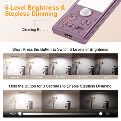 Gritin 10.2inch Under Cabinet Lighting Rechargeable 2 Pack- 3 Color Temps&5 Level Brightness, Super Bright, 4 Modes, Motion Sensor, Long Lasting - Easy Installation Magnetic Under Closet Lights-Mauve
