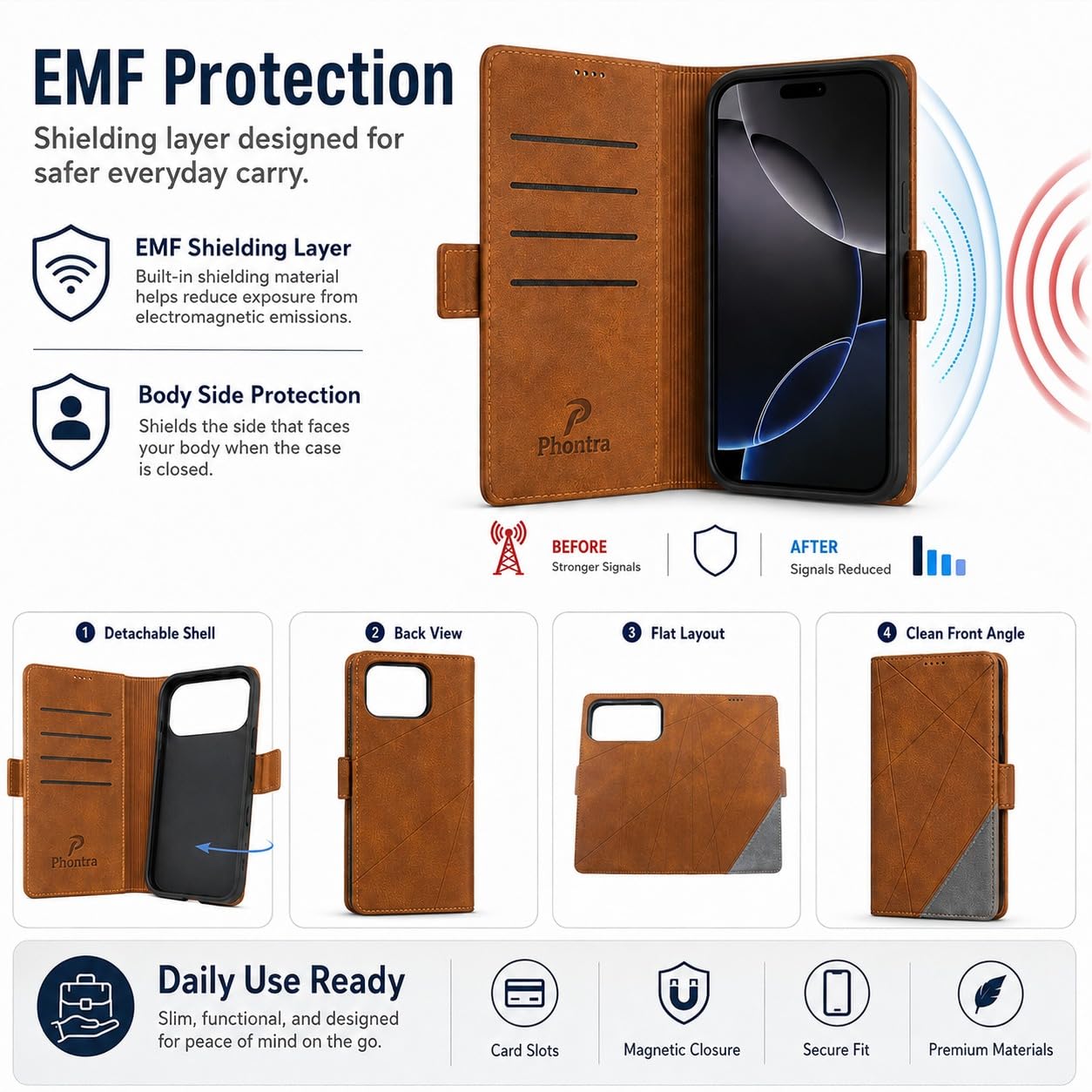 EMF Protection Anti Radiation Cell Phone Wallet Case for iPhone, EMF Blocker Genuine Leather Flip Folio Phone Cover, RFID Blocking Card Holder, MagSafe Case Wallet (Brown/Gray, iPhone 15 Pro Max)
