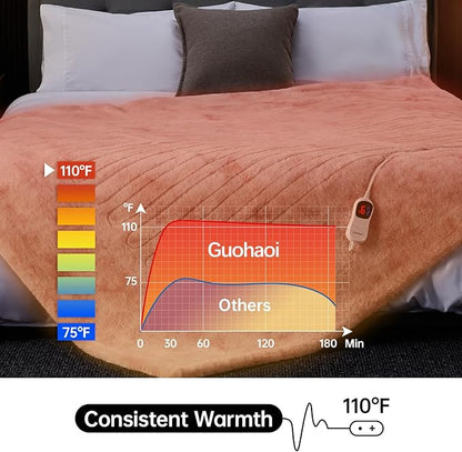Guohaoi Heated Blanket Electric Throw, Soft Faux Rabbit Fur Electric Blanket with 10 Heating Levels 5 Sitting Timer Auto Off, Cozy Warm Heating Blankets, Machine Washable(72"×84" Pink)