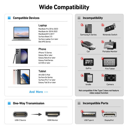 BENFEI USB C to HDMI Adapter 4K@60Hz, USB Type-C to HDMI Adapter [Thunderbolt 3/4/5 Compatible] with iPhone 15 Pro/Max, MacBook Pro/Air 2023, iPad Pro, iMac, S23, XPS 17, Surface Book