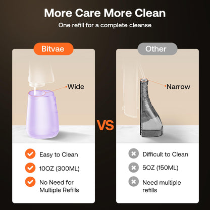 Bitvae Water Dental Flosser for Teeth, Cordless Water Teeth Cleaner Picks, 3 Modes 5 Intensities, IPX7 Waterproof, Rechargeable Water Dental Picks for Cleaning - Black