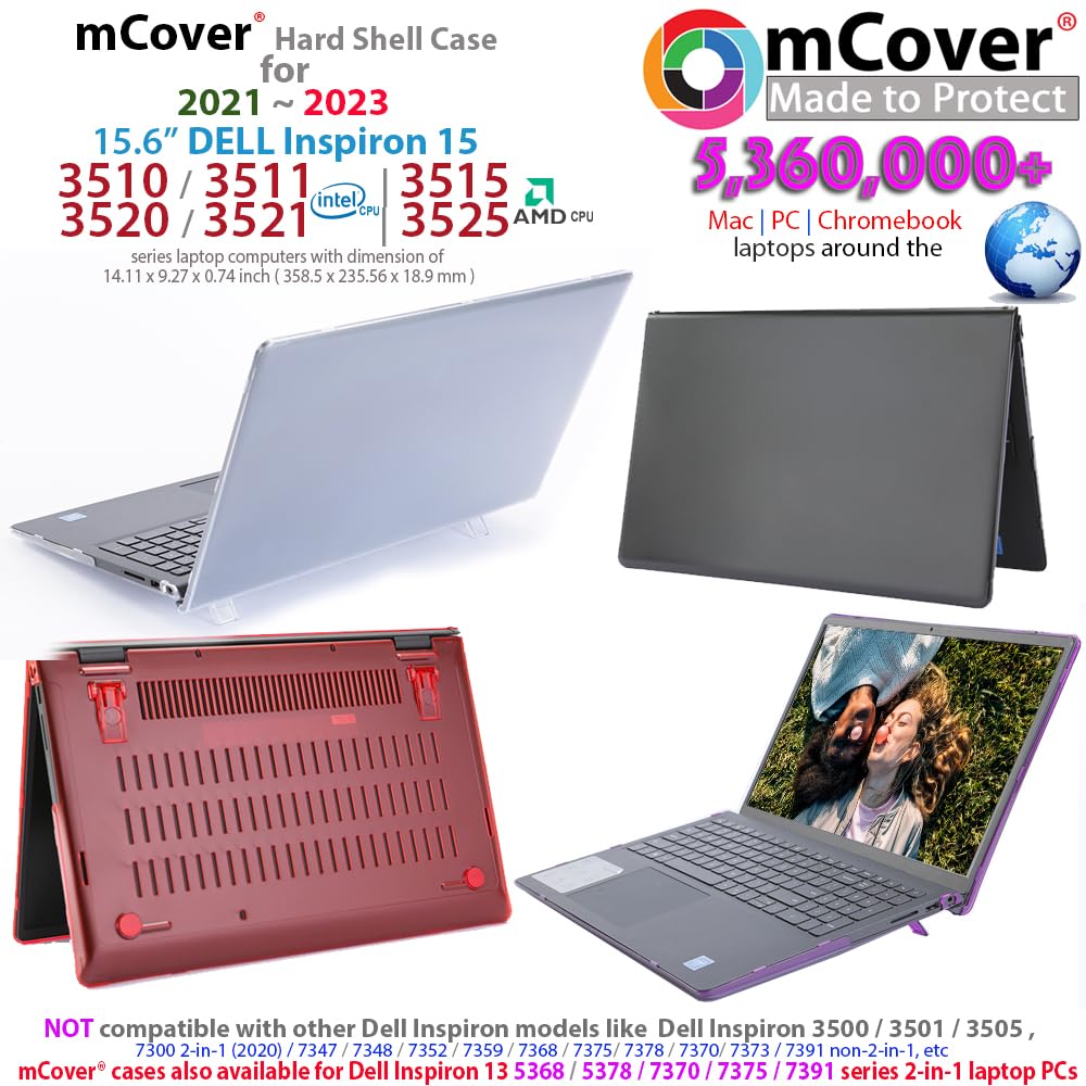 mCover Case Compatible ONLY for 2021-2023 15.6" Dell Inspiron 15 3510 3511 3515 3520 3521 3525 Series Laptop Computer (NOT Fitting Other Dell Models) - Pink