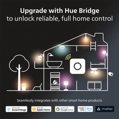 Philips Hue Wall Tap Dial Light Switch, Portable, White - 1 Pack - Requires Hue Lights and Hue Bridge - Smart Home - Easy, No-Wire Installation