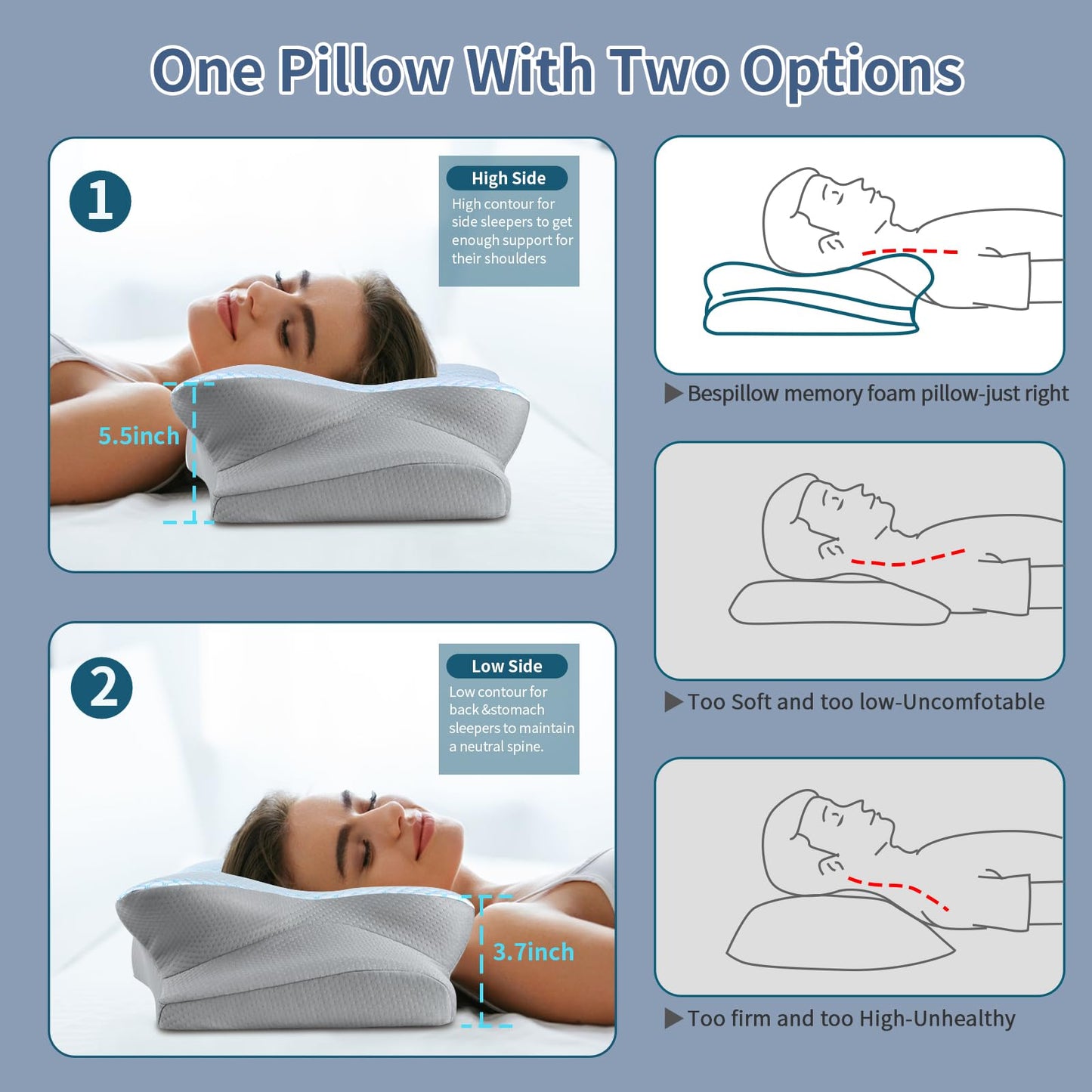 Cervical Neck Pillow - Ergonomic Side Sleeper Pillow for Pain Relief, Cooling Cervical Pillow for Sleeping, Contour Orthopedic Memory Foam Pillows for Back Stomach Sleepers