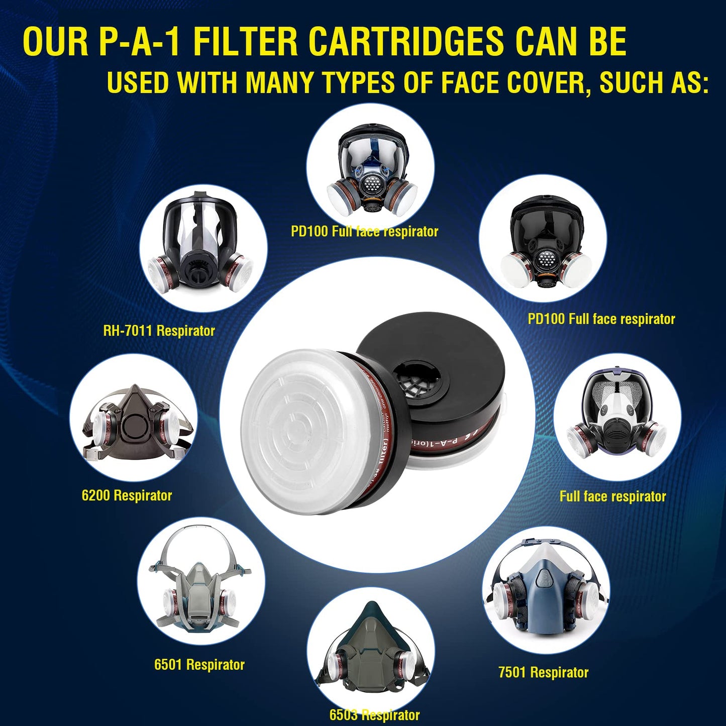 Full Face Respirator Mask - Reusable Large Face Gas Mask Professional Breathing Protection Against Dust/Organic Vapor/Formaldehyde/Chemical Perfect for Airbrush, Car Spraying, Sanding, Paint Work