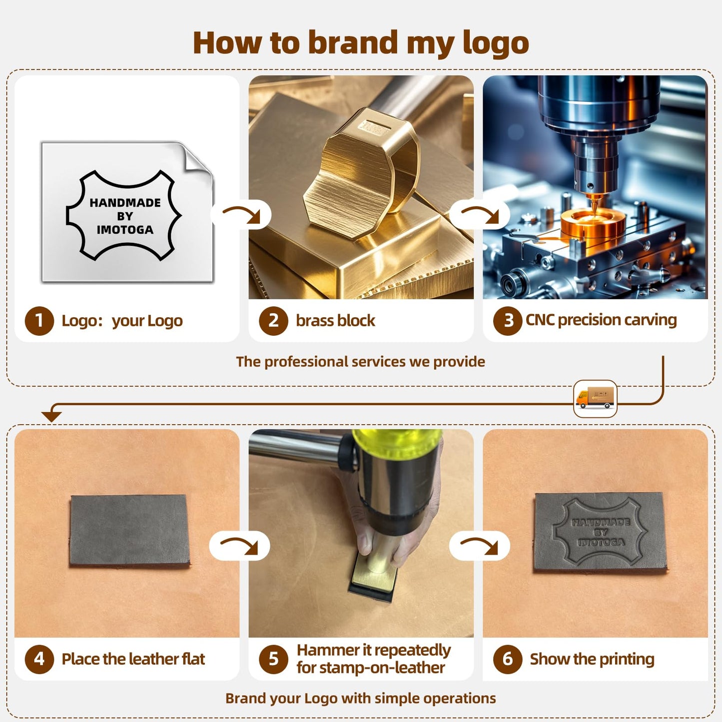 Custom Leather Stamp,Personalized Stamping Tools,Leather Embossing kit,Engraver Working Tool,mini Letter Stamps,Branding Iron for Wood,Paper,Food(0.5 inch)