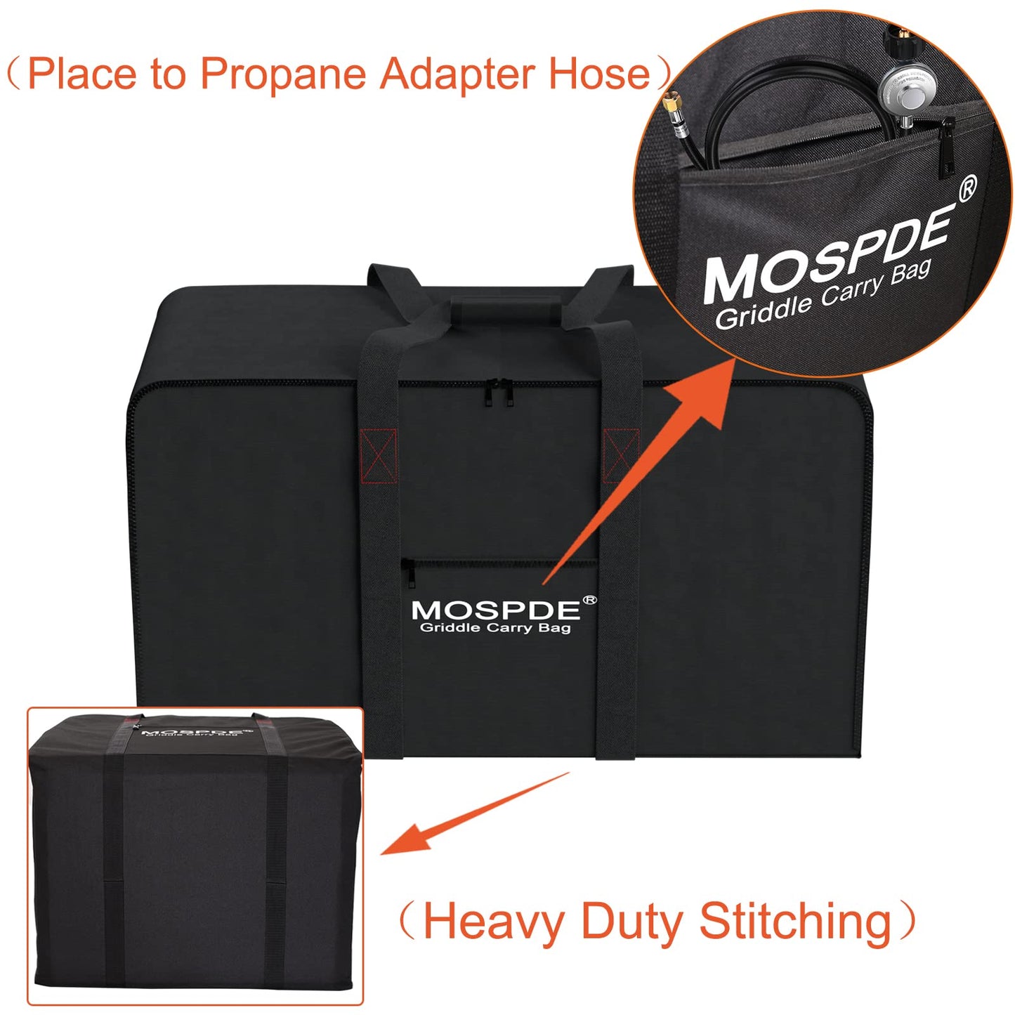 MOSPDE Grill Carry Bag Fits for Pit Boss Grills 75275, Portable Gas Grill Carrying Bag Fits Pit Boss Grills, Griddle Carry Bag 600D Heavy Duty Water-Resistant