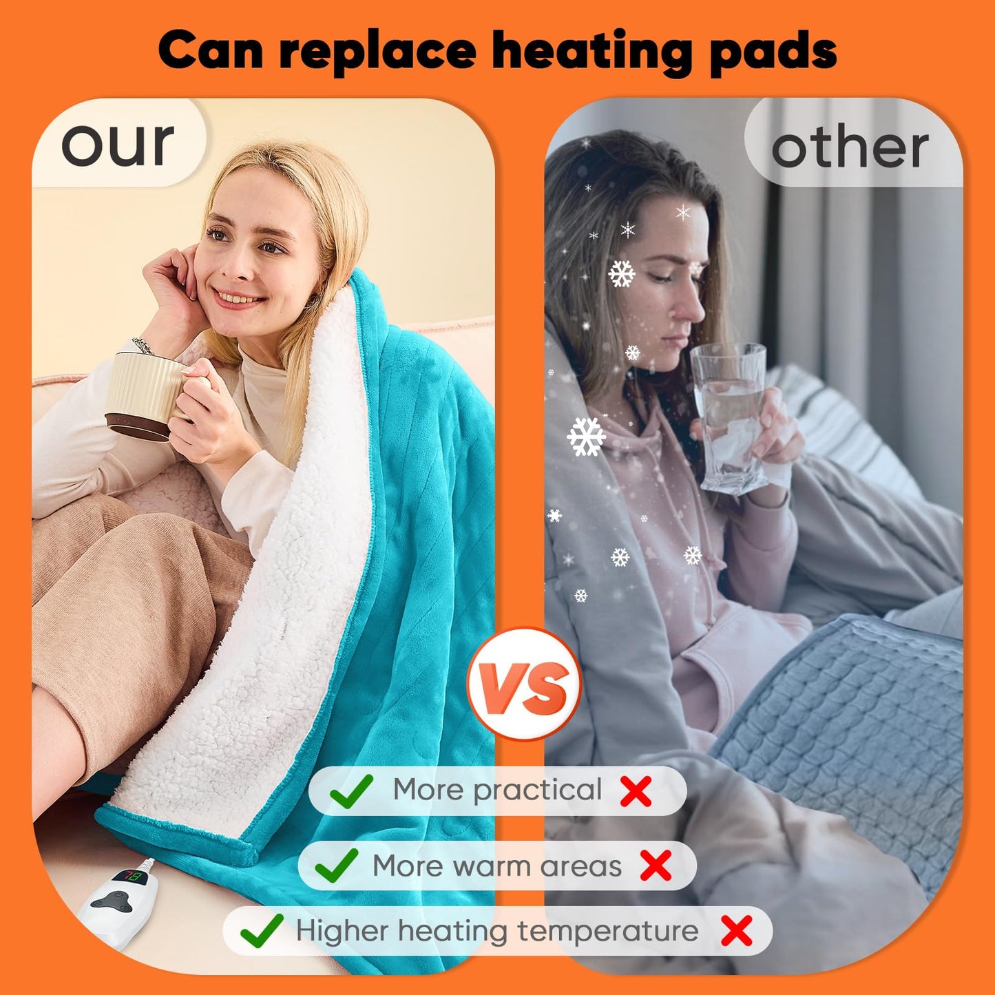 greenoak Heated Blanket Electric Throw 50"X60", Heating Blanket with 10 Heat Levels 8 Hours Auto-Off,Fleece Soft Christmas Blanket, Gifts for Grandma Seniors Mom, Lake Blue