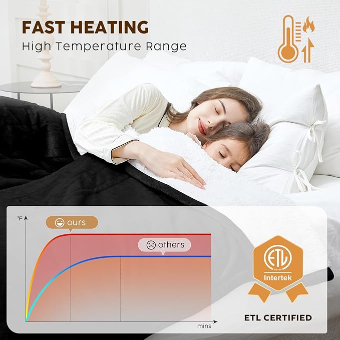 HYLEORY Heated Electric Blanket Full 72"x84" Soft Fleece & Flannel with 5 Heating Levels & 10 Hours Timer Auto Shutt Off, ETL Certified, Washable，Heated Blanket for Body-Black