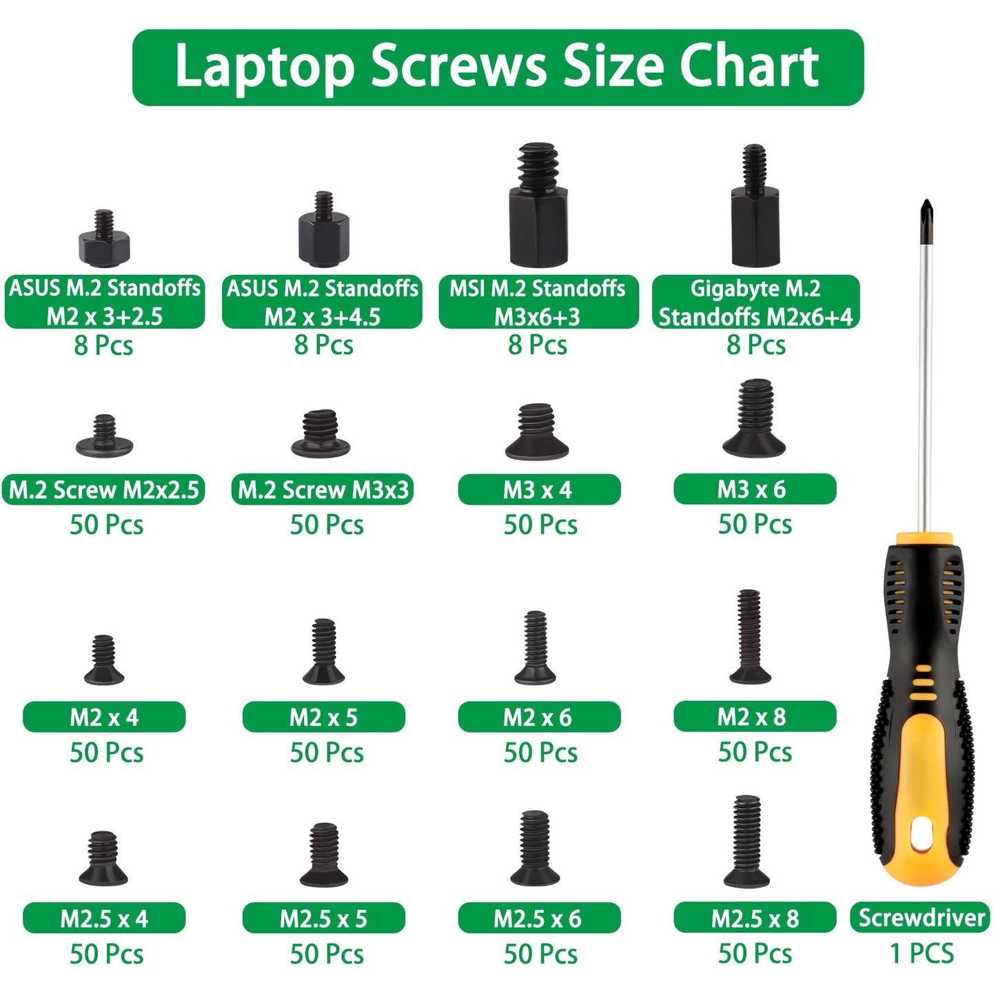 M.2 Screw Kit, 633PCS NVMe Screw M.2 SSD Mounting Kit-M2 M2.5 M3 Black Carbon Steel Laptop Notebook Computer Set with Screwdriver for Asus Gigabyte MSI Motherboards Compatible with IBM/HP/Dell