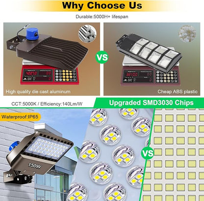 22500lm LED Parking lot Light Trunnion Dusk to Dawn 150W LED FloodLights Outdoor Wall Mount Security Commercial 85-277V IP65 Waterproof 5500K Shoebox Barn Light for Yard,Street 3 Pack