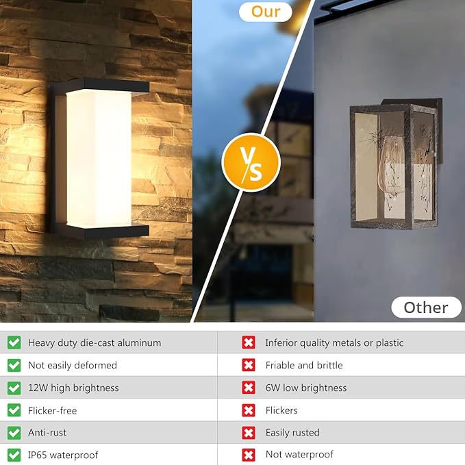 wowlite Outdoor Wall Lights for House 2 Pack, LED Exterior Lighting Fixtures 3 Colors Changeable, Matte Black Outdoor Sconce Lights, IP65 Waterproof Front Porch Light for Garage Garden Patio