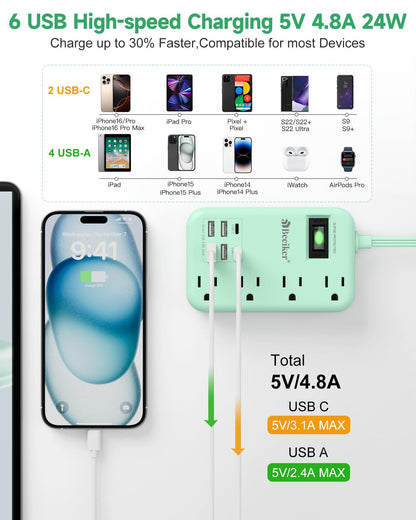 6 USB(2 USB C) Purple Travel Power Strip- 5Ft Lavender Extension Cord with 24W USB Charging Station and 4 Outlets, Purple Desk Accessories with Surge Protector for Cute Kawaii Office Dorm Room