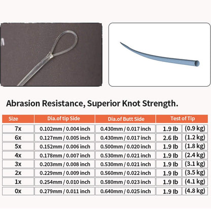 ANGLER DREAM 8 Pack Welded Tapered Leader Fly Fishing Leader with Loop 9ft 0/1/2/3/4/5/6/7X Nylon Fly Leader …