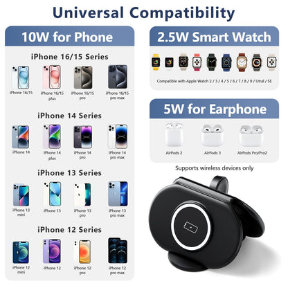 2025 Traveling Portable Wireless Mag-Safe Fast Charging Station,Magnetic 3 in 1 Charger for iPhone 17 16 15 14 13 12 Pro Max Plus,Apple Watch Series & Air pods 4 3 2 Pro-Gifts for Family