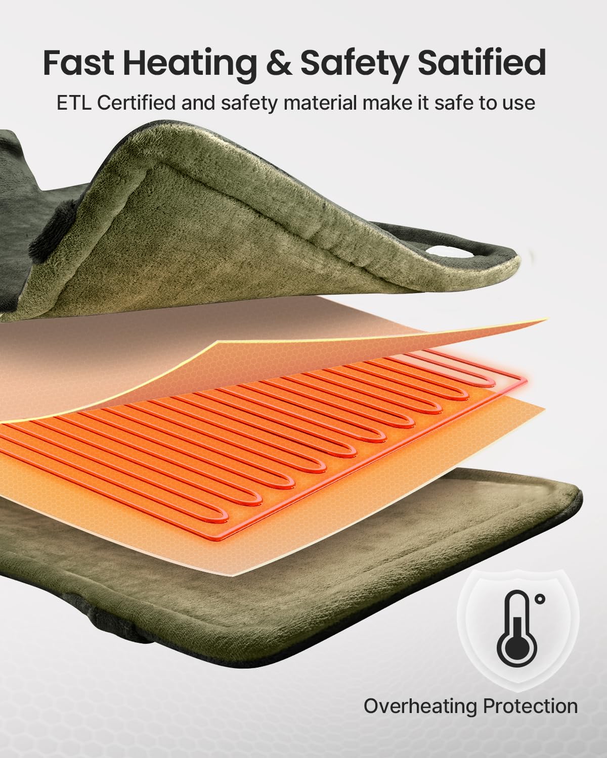 RENPHO Electric Heating Pad for Back Pain Relief, Birthday Christmas Gifts for Women Men Mom Dad Elderly, FSA Eligible Items Only List, Large Heat Pad for Neck Shoulders, 24"x33", ETL Certified, Gray