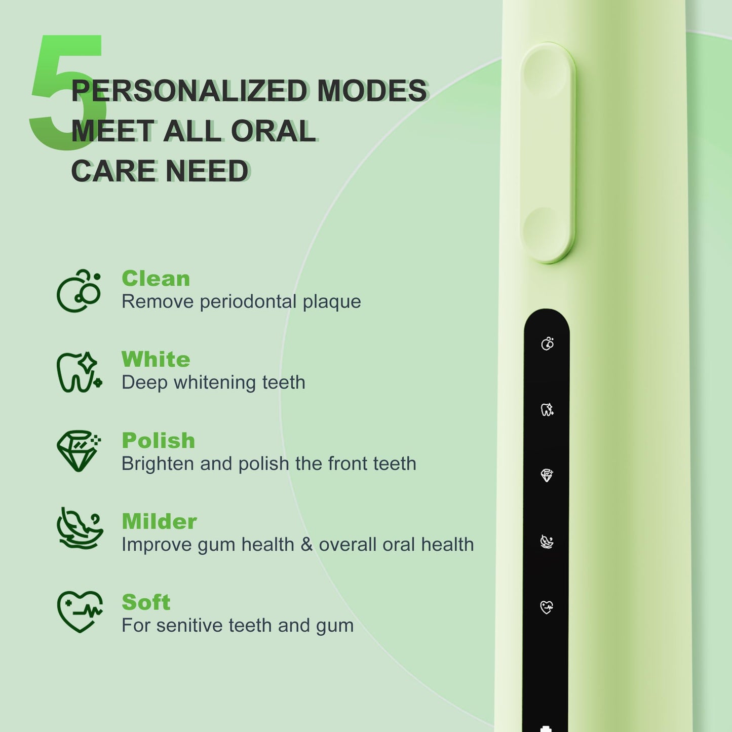 7AM2M Sonic Electric Toothbrush for Adults and Kids, 40000VPM Power Toothbrushes, USB-C Rechargeable with 4 Brush Heads, 5 Modes, 2 Minutes Built in Smart Timer, One Charge for 60 Days (Black)