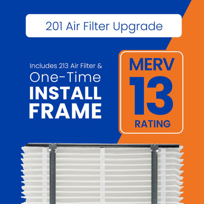 AprilAire 1213 Air Filter High-Performance Upgrade Kit for 2120 and 2200 Air Purifiers – Replaces 201 Air Filter