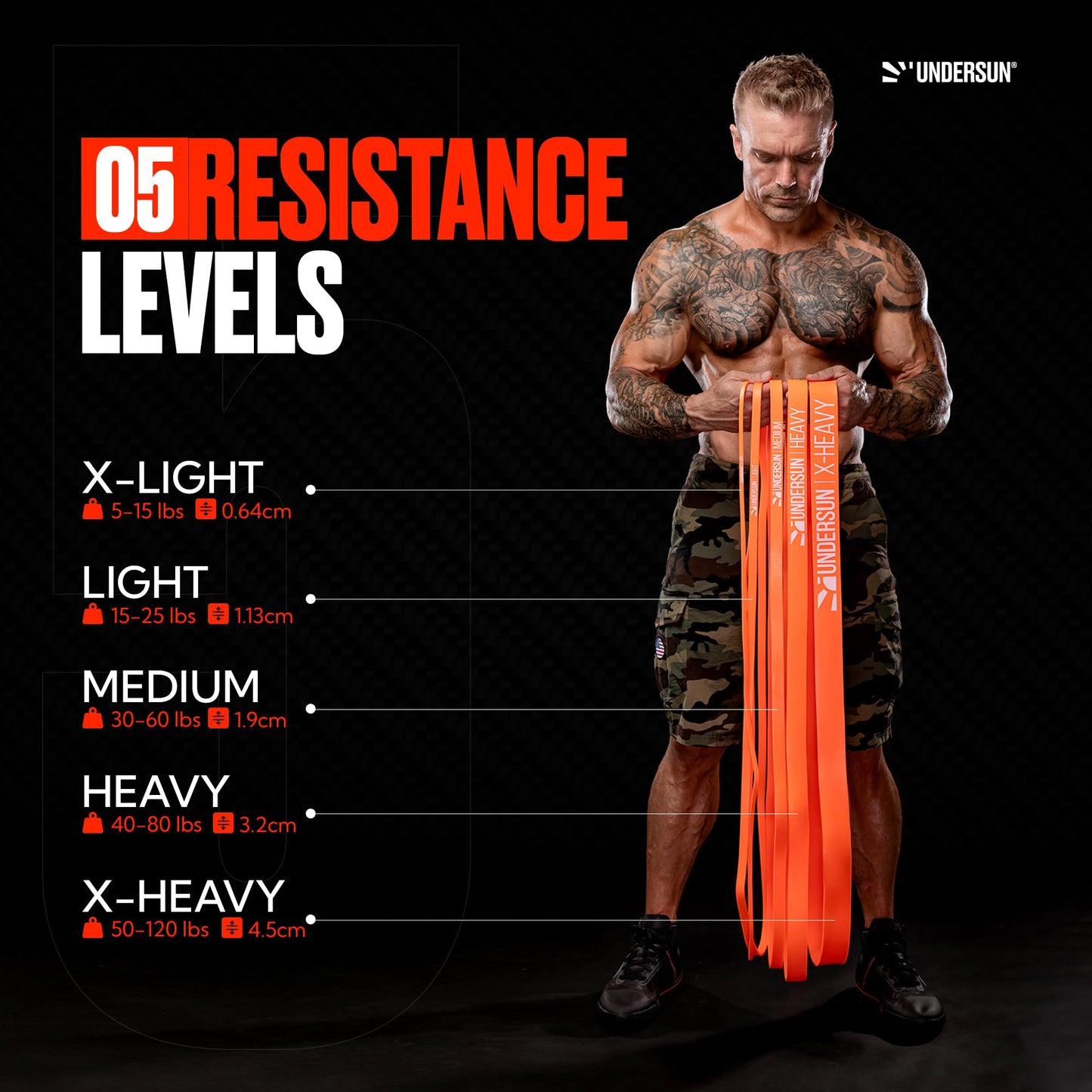 Undersun Resistance Bands for Working Out | Heavy Resistance Bands for Strength Training & Pull Up Assistance | Indoor/Outdoor, Gym, Home Exercise Bands Resistance