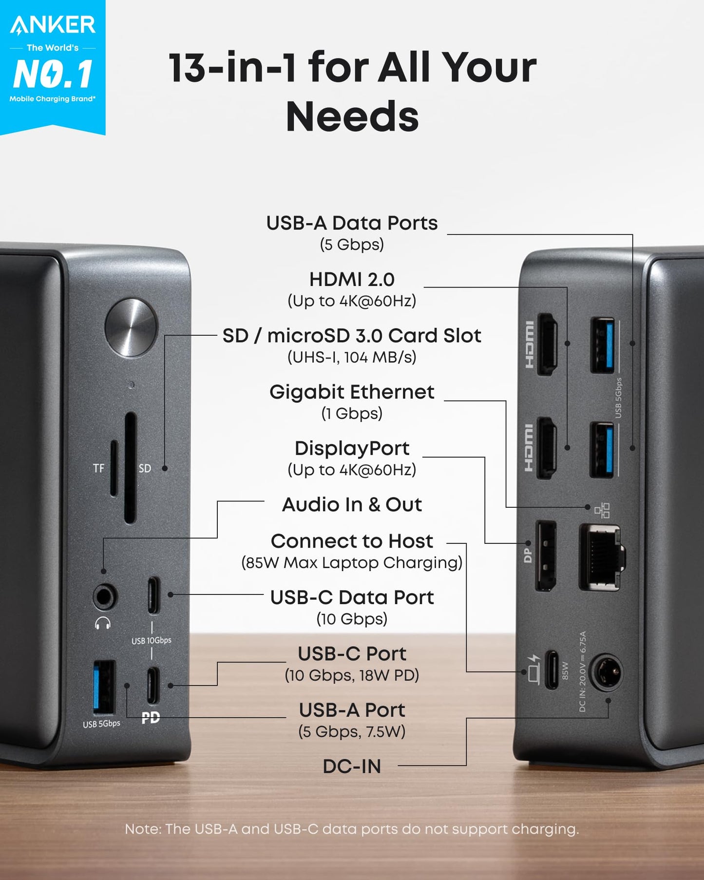 Anker Laptop Docking Station, 13-in-1 USB-C Docking Station, Triple Display with 2 x 4K HDMI and 1 x DP, 85W Charging for Laptop, 10 Gbps USB-C and 5 Gbps USB-A Data, Ethernet, Audio, SD