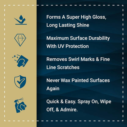 Bling Sauce Platinum: Secret Sauce, High-End Ceramic (Si02) Coat plus Surface Protection with High Gloss Shine, 24oz, for Painted Surfaces, Cars, Trucks, Motorcycles