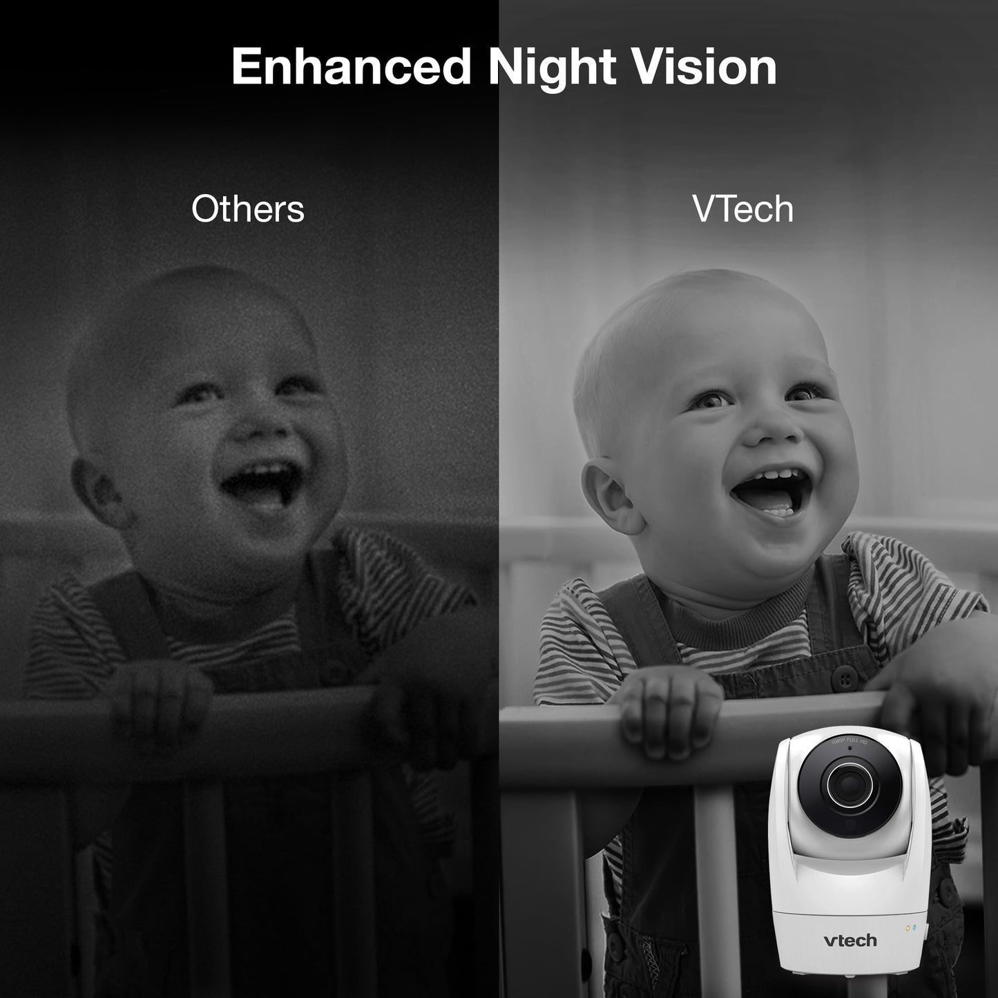 VTech Upgraded Smart WiFi Baby Monitor VM901, 5-inch 720p Display, 1080p Camera, HD NightVision, Fully Remote Pan Tilt Zoom, 2-Way Talk, Free Smart Phone App, Works with iOS, Android