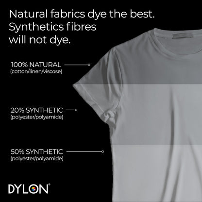 Dylon Washing Machine Fabric Dye Pod for Clothes & Soft Furnishings, Smoke Grey, 350 g (Pack of 1) (Packing May Vary)
