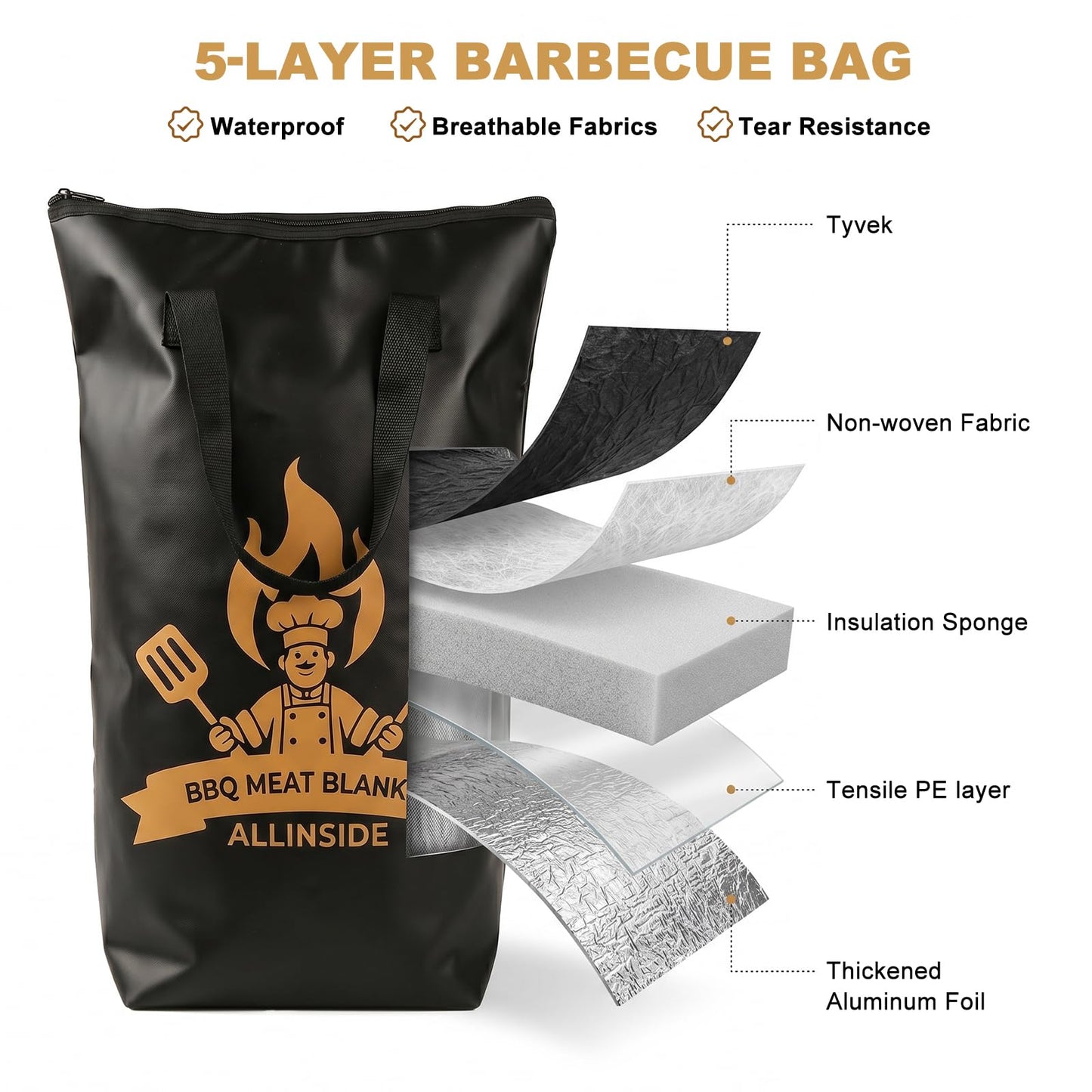 Allinside BBQ Blanket for Resting Meat - Extra Large Insulated Meat Resting Bag with 2 Meat Shredder Claws, 2 Silicone Heat-Resistant Gloves, Greeting Card & Lanyard | Reusable Grilling Accessory