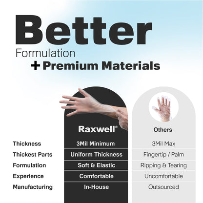 Raxwell Clear Vinyl Disposable Gloves, 100 Count - Latex & Powder Free, Food-Safe for Food Handling & Prep, Non-Sterile Cleaning, Hair Dye & More - Gloves Disposable Latex Free
