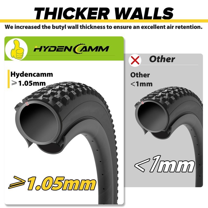2 Pack 26x2.125/2.40 Bike Tube, 26 x 2.125 Bike Tube with 35mm AV, Premium Butyl 26x2.10 Mountain Bike Tube with 2 Tire Levers, 26x2.125/2.20/2.25/2.30/2.35/2.40 Compatible City Bikes by Hydencamm