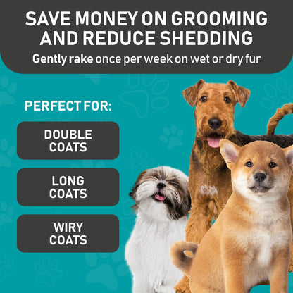 Maxpower Planet Pet Grooming Brush and 2X Grooming Gloves Combo - Double Sided Dematting, Deshedding Undercoat Rake for Dogs and Cats - Reduce Shedding Easily - Blue