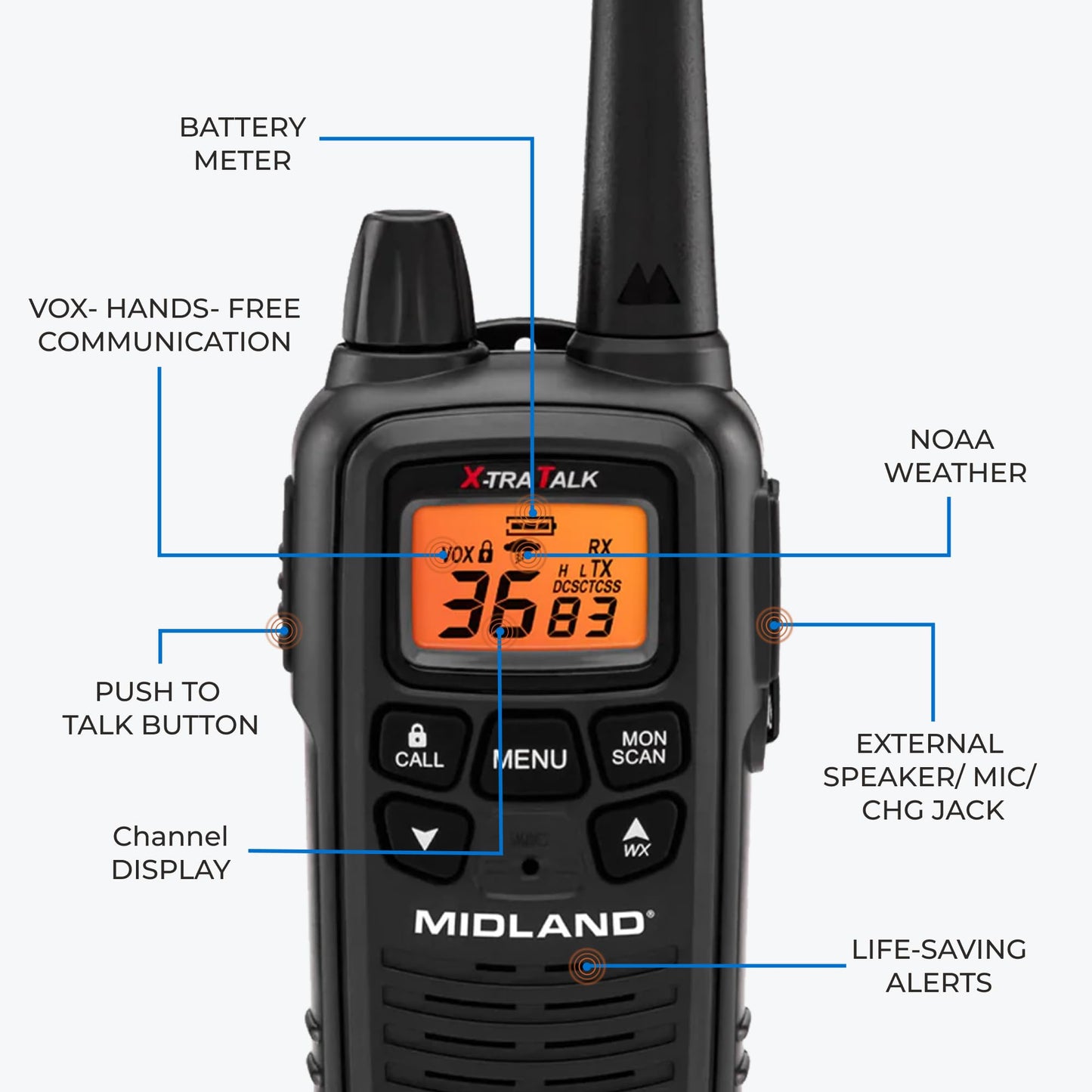 Midland LXT600BBX4 FRS Business Walkie Talkies - Long Range 36-Channel Two-Way Radios with Headsets and Charging Base, NOAA Weather Alerts (8-Pack, Black)