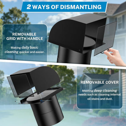 [Upgraded] Hon&Guan 6 Inch Hooded Wall Vent with Magnetic Seal Flap and Removable Mesh, Arc-Shaped 6'' Exhaust Vent Cover Cap for Kitchen Range Hood/Dryer/Bathroom Exhaust(Galvanized Steel, Black)