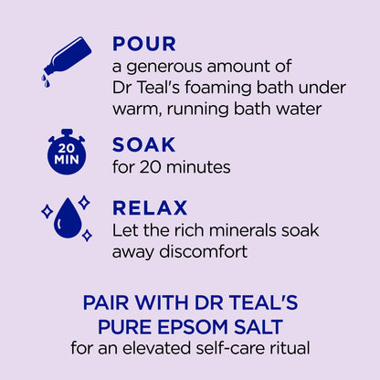Dr Teal's Foaming Bath with Pure Epsom Salt, Relax & Relief with Eucalyptus & Spearmint, 34 fl oz (Pack of 2)