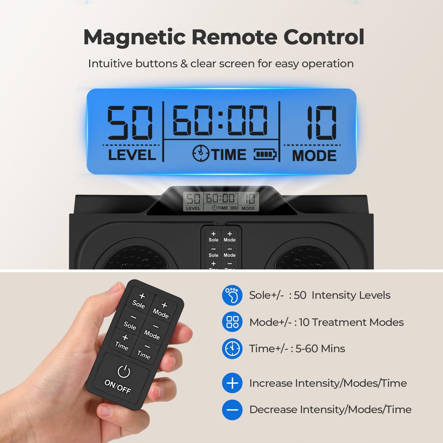 KNQZE Foot Massager for Neuropathy, Rechargeable TENS EMS Foot Nerve Circulation Stimulator with 10 Modes 50 Intensities, 4 Body Pads, Relieve Cramps, Plantar Fasciitis, Gifts for Mom Dad
