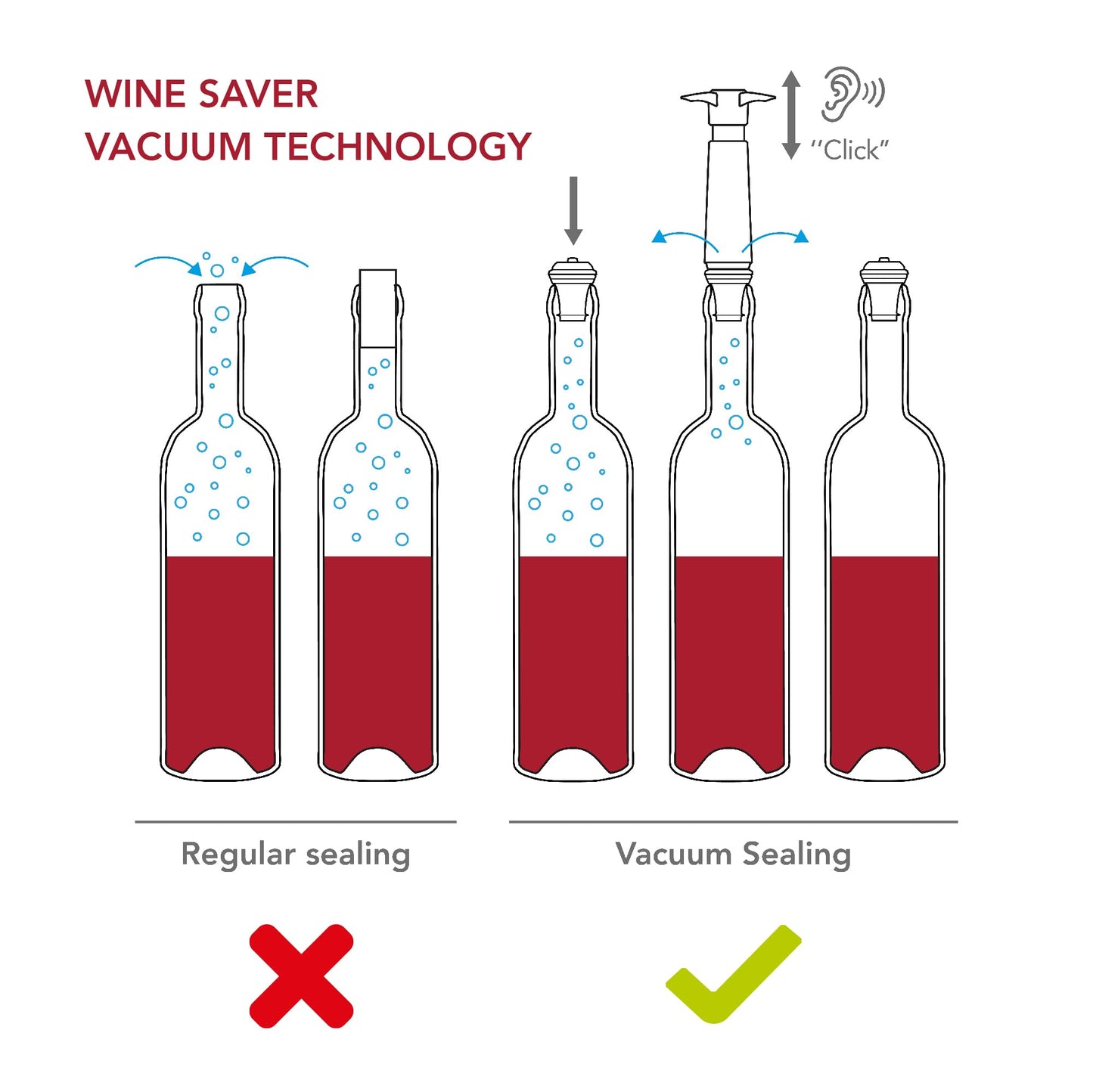 Vacu Vin Wine Saver Vacuum Stoppers – Set of 6 – Gray – Airtight Seal for Opened Bottles – Preserves Wine Freshness Up to 10 Days – Reusable & Dishwasher Safe – For Wine Saver Pump