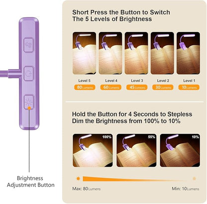 Gritin 19 LED Rechargeable Book Light for Reading in Bed with Memory Function- Eye Caring 3 Color Temperatures,Stepless Dimming Brightness,80 Hrs Runtime Clip on Light for Book Lovers-Purple