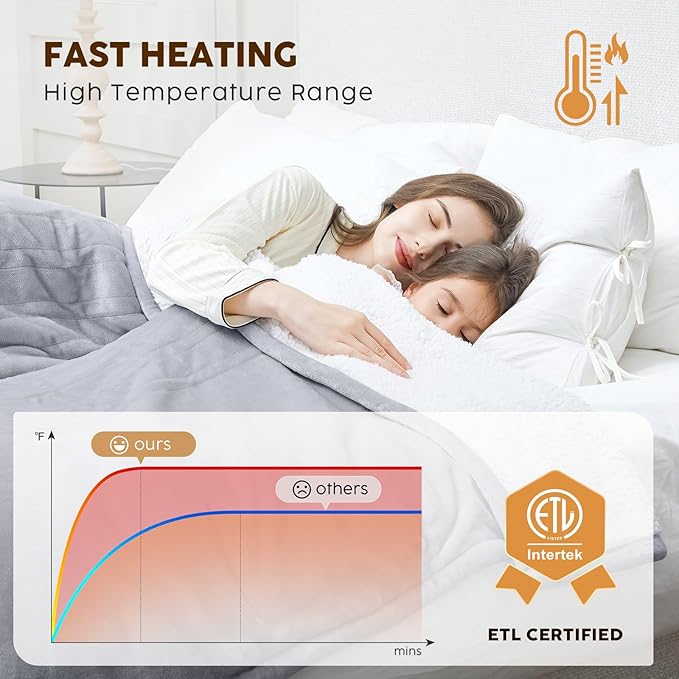 HYLEORY Heated Electric Blanket Twin 62"x84" Soft Fleece & Flannel with 5 Heating Levels & 10 Hours Timer Auto Shutt Off, ETL Certified, Washable，Heated Blanket for Body-Light Grey