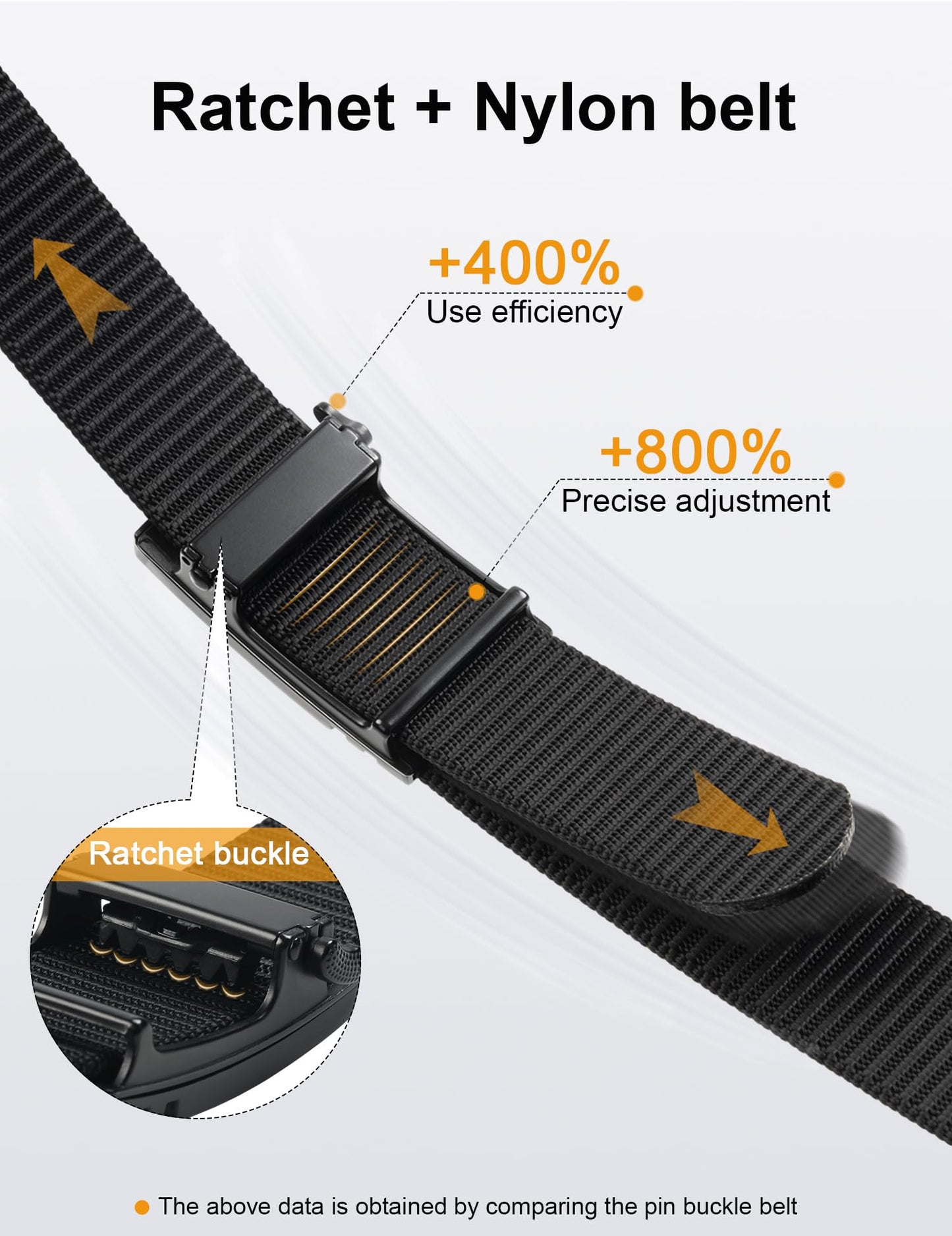 JUKMO Ratchet Belt for Men, Nylon Web Tactical Belt with Automatic Slide Buckle (Black, Medium)