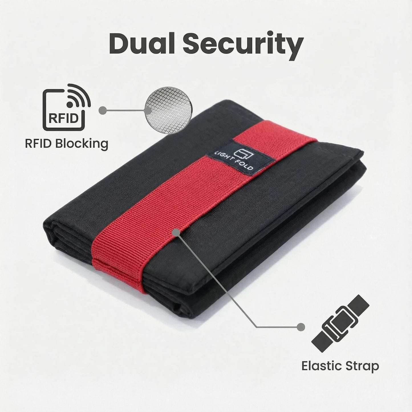 LIGHT FOLD Ultra Slim Tri-Fold Wallet with RFID Blocking, Lightweight Minimalist Men’s Wallet with Elastic Band, Waterproof Durable Nylon Fabric, Slim Front Pocket Card Holder Fits 12 Cards & Cash
