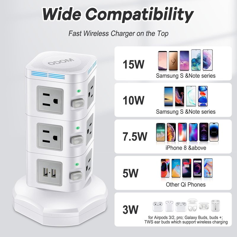 Power Strips Surge Protector 1800J, ODOM Power Strip Tower with 15W Wireless Charger, 13A,4 USB Ports + 10 AC Outlets + 6 Ft Retractable Extension Cord,Plug Outlet Charging Tower for Home Office