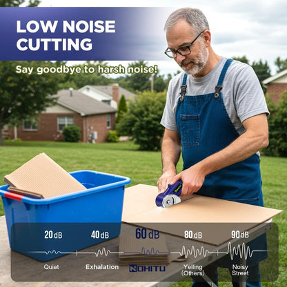 Cordless Electric Scissors: 4V Rechargeable Rotary Cardboard Cutter, 3000mAh Battery, with LED Light & Safety Lock, 2 Blades, Electric Box Cutter for Fabric Carpet Carton Plastic Leather Cloth (Blue)