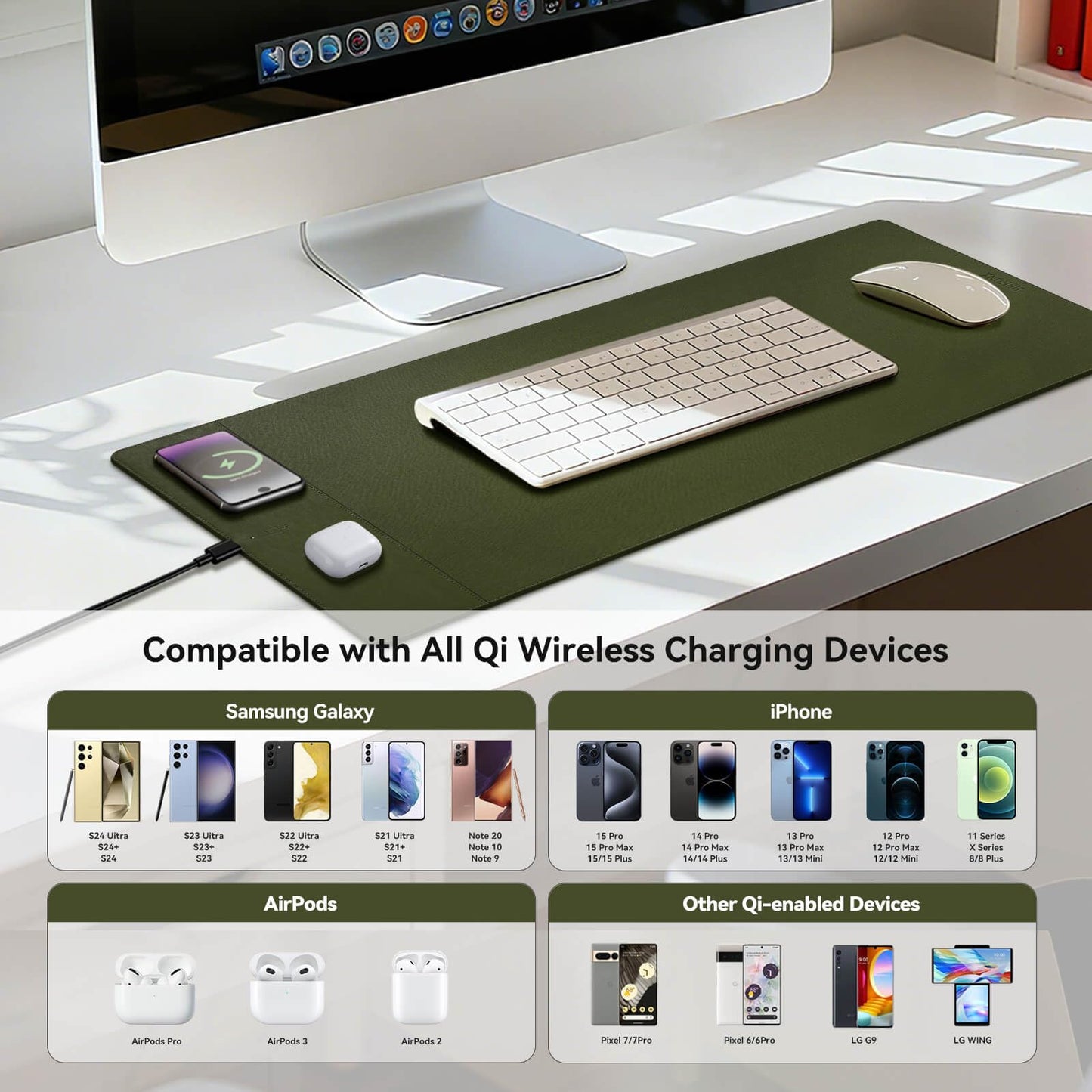 Hi-HONX Wireless Charging Mouse Pad, 15W Fast Charge Magnetic Charger Desk Pad, Large Office Desk Mat (31"x11.7") with Ultra-Smooth Surface, Green Computer Mousepad for MacBook, PC, Laptop